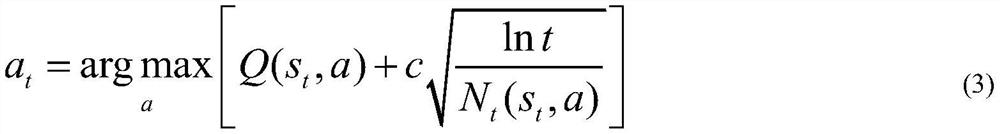 Neighbor discovery method of directed ad hoc network