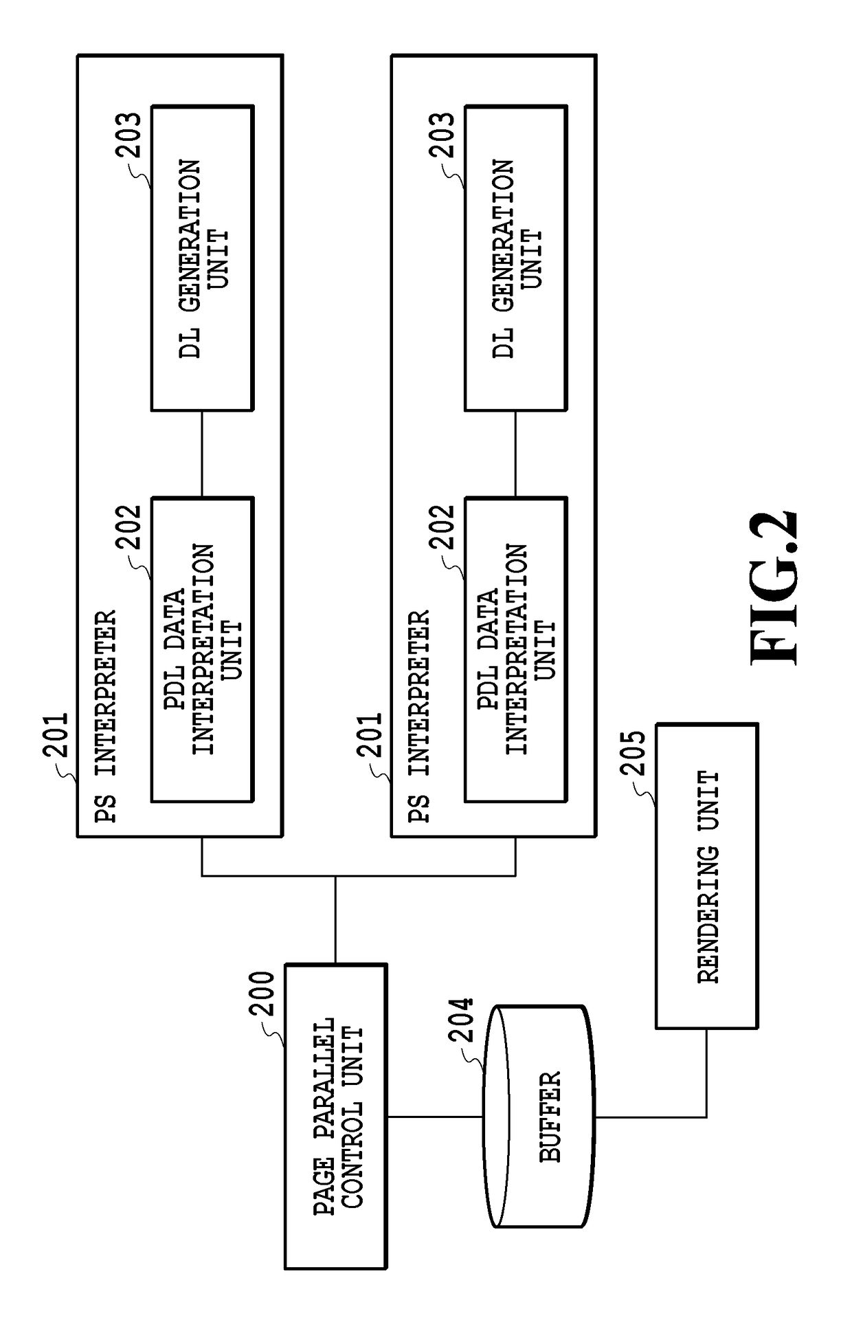 Print data processing apparatus