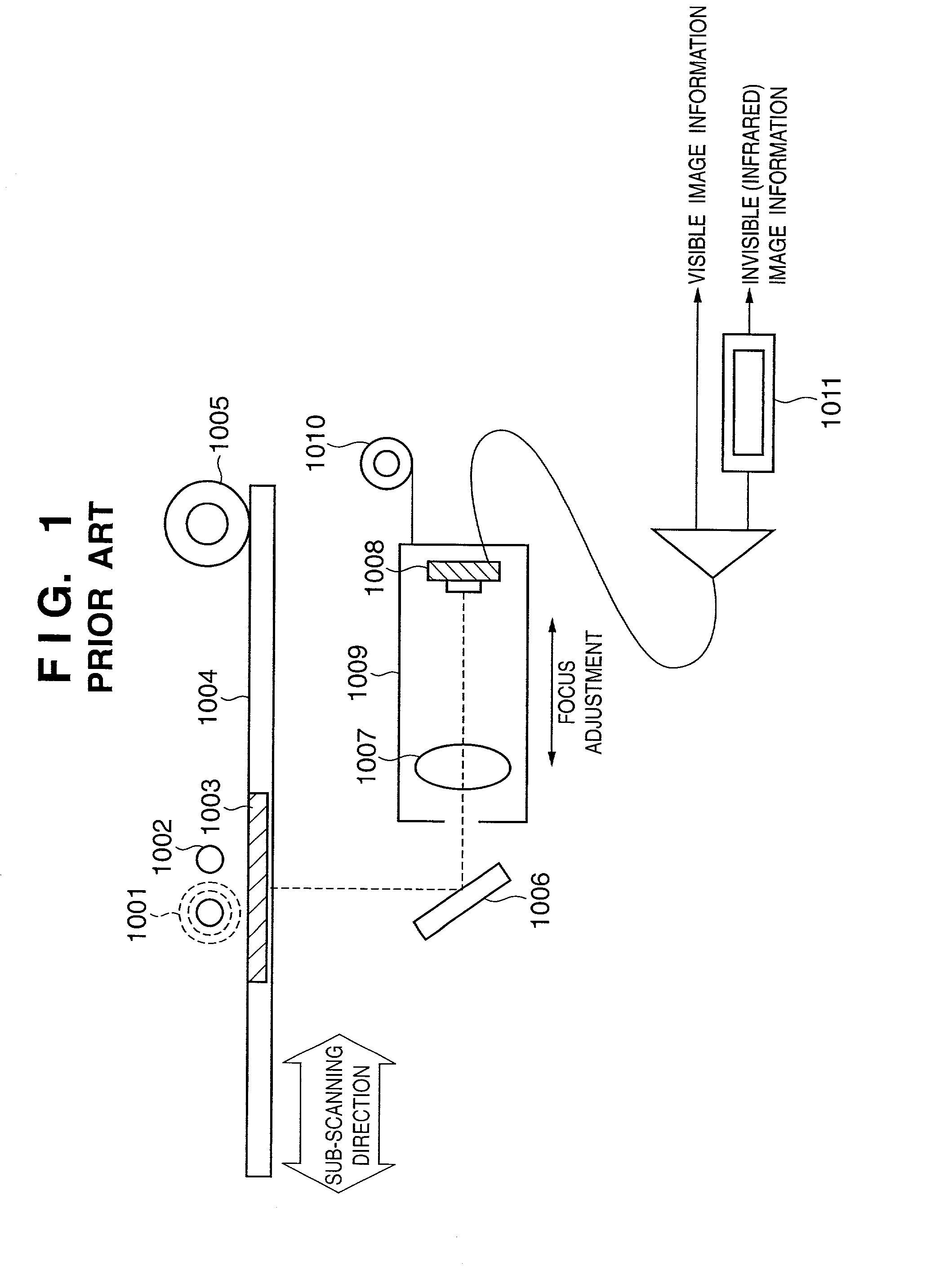 Image processing apparatus and image processing method