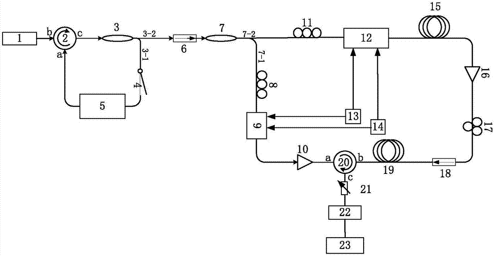 Distributed sensing method and system based on Brillouin scattering and chaotic optical signals