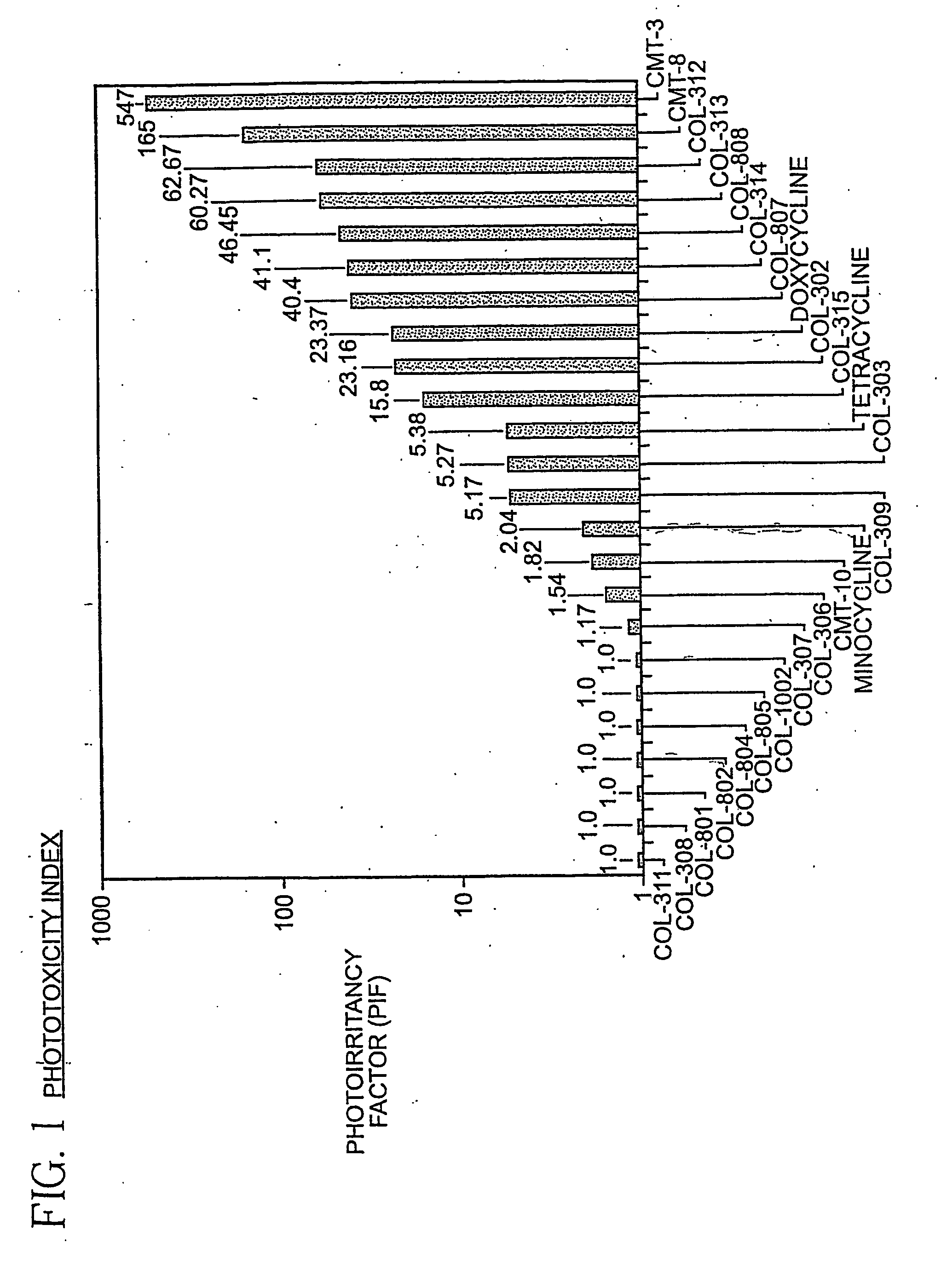 Methods of simultaneously treating mucositis and fungal infection