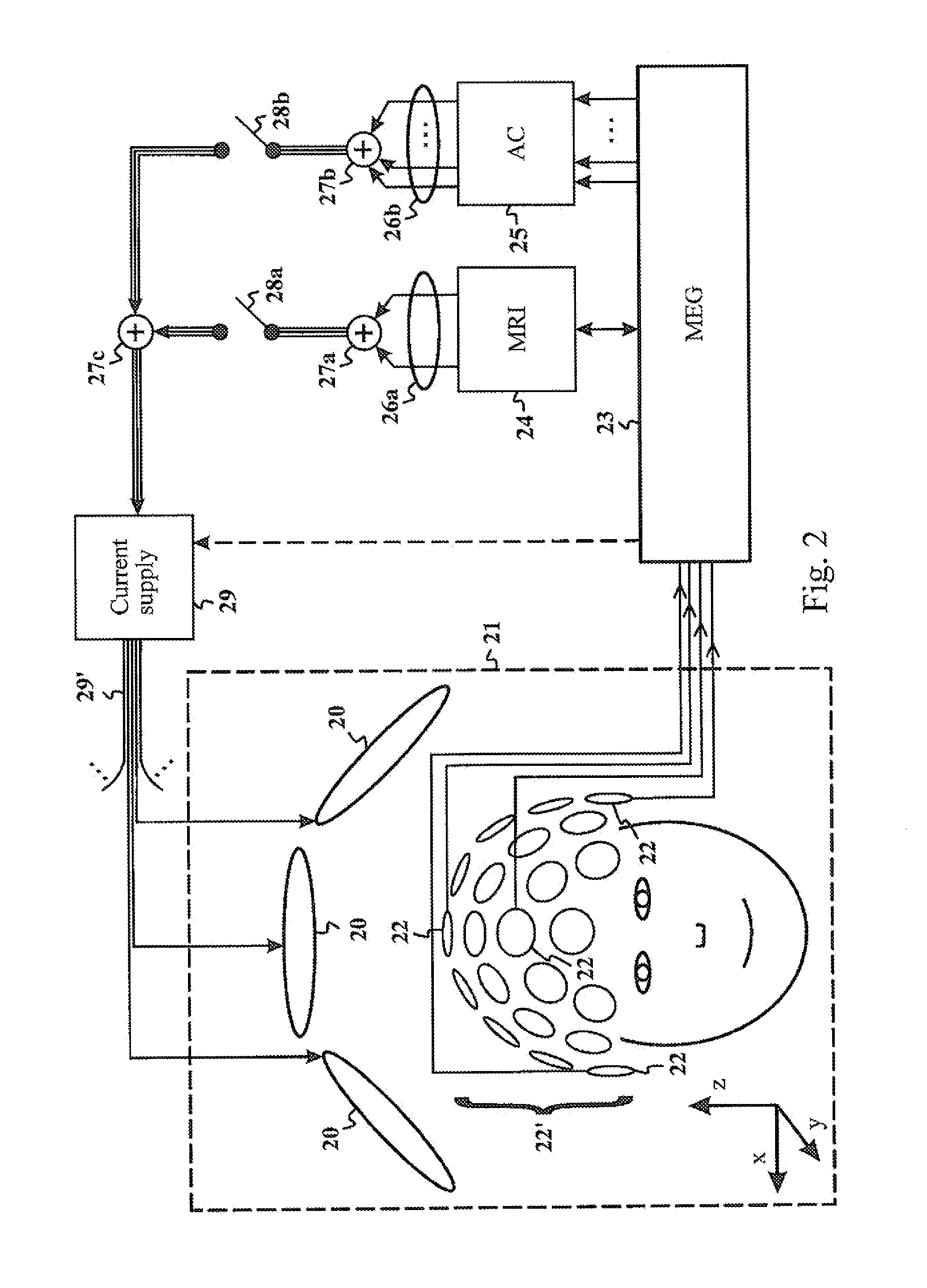 Method for designing coil systems for generation of magnetic fields of desired geometry, a magnetic resonance imaging or magnetoencephalography apparatus with a coil assembly and a computer program