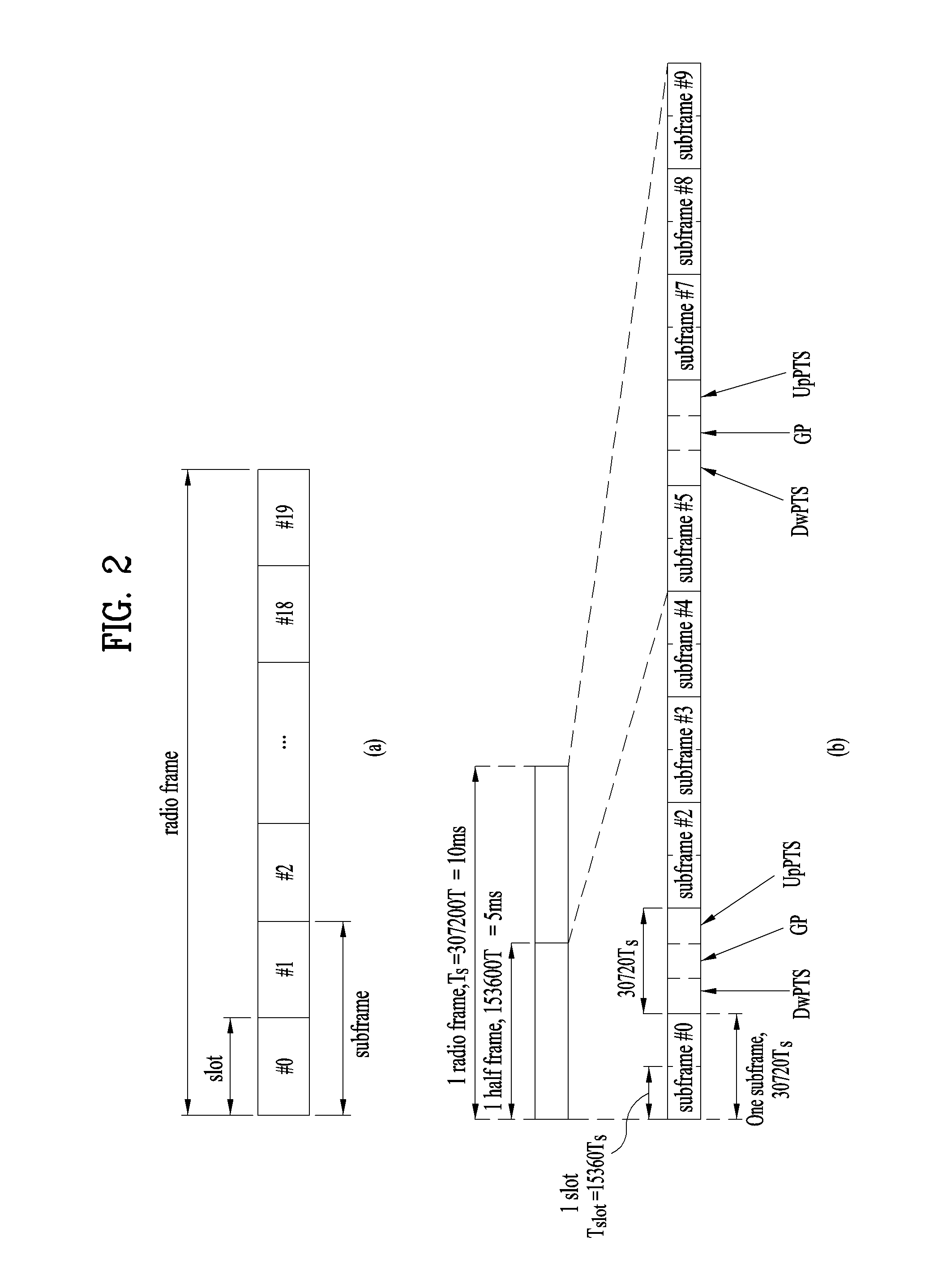 Method and apparatus for device-to-device communication in wireless communication system