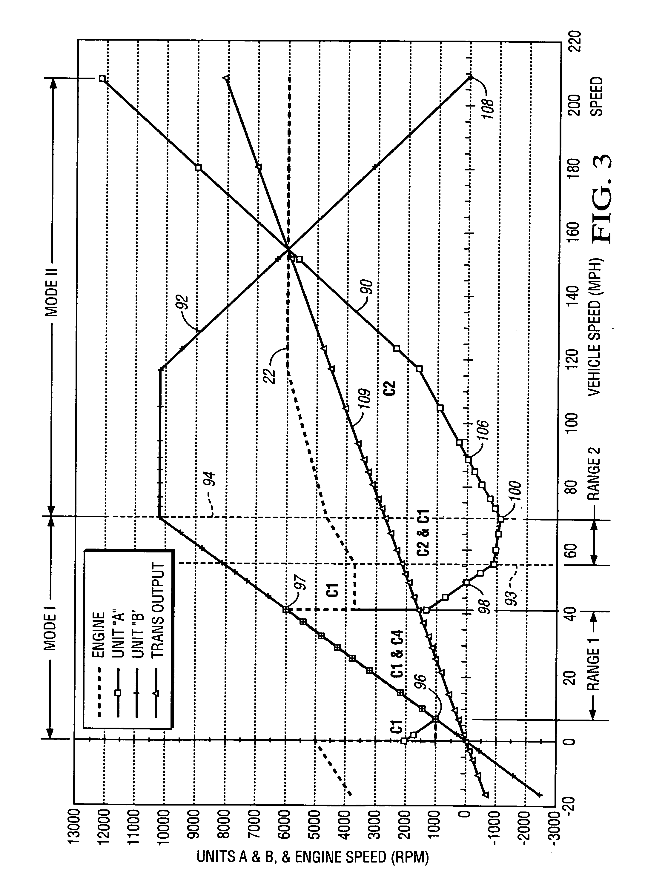 Two-mode, compound-split, hybrid electro-mechanical transmission having four fixed ratios