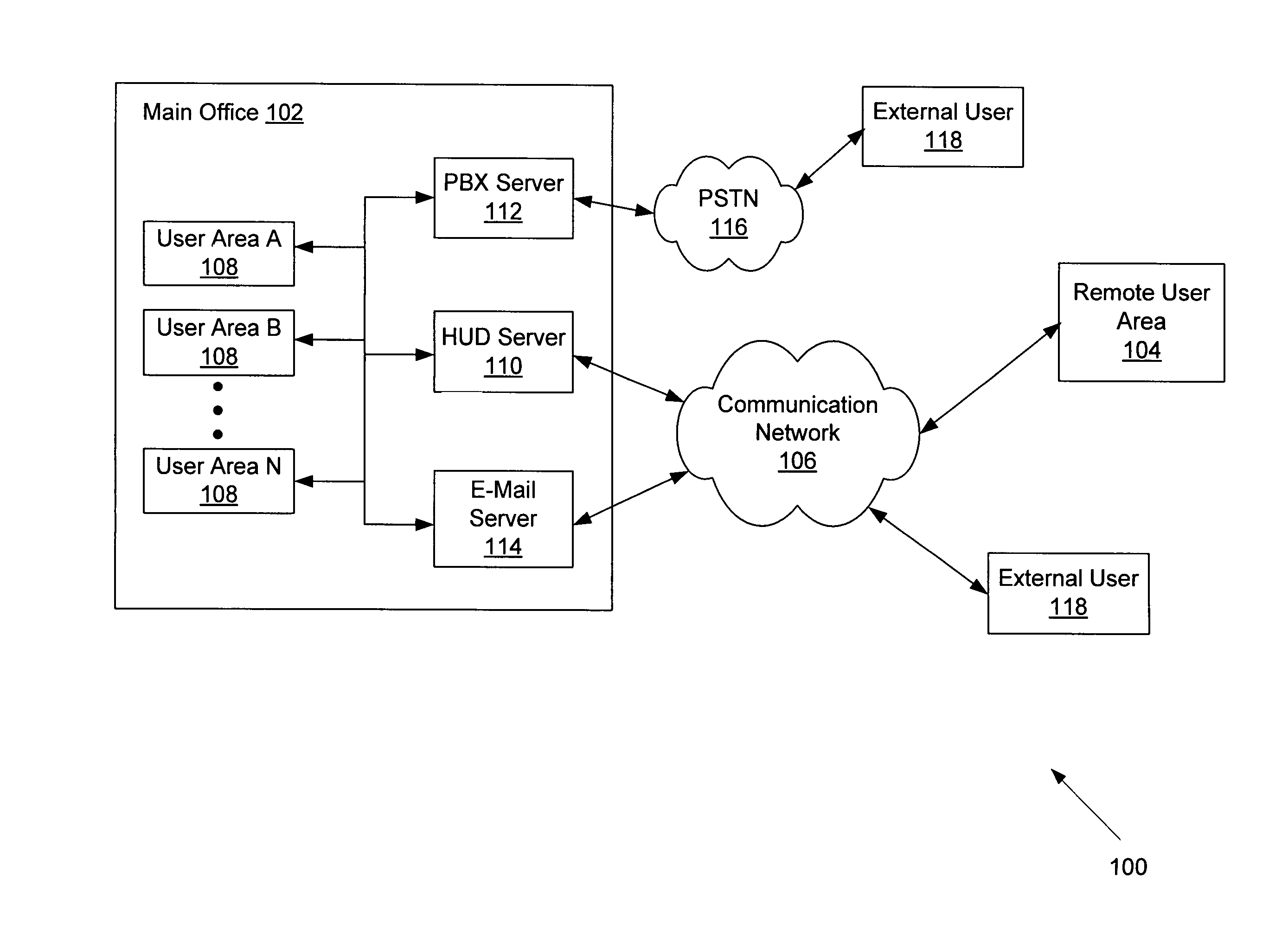 Intelligent presence management in a communication routing system