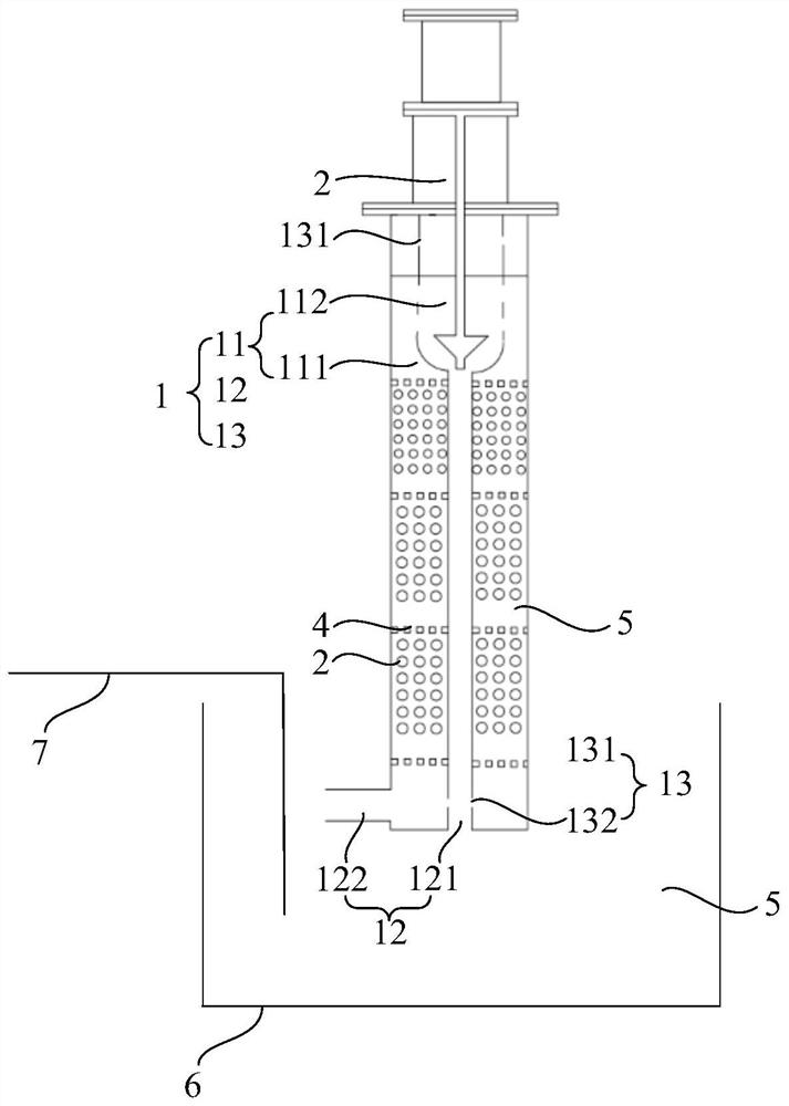 Oxygen content control device and reaction system