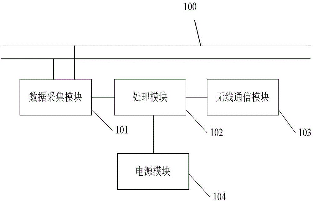 Intelligent air switch and intelligent power utilization system