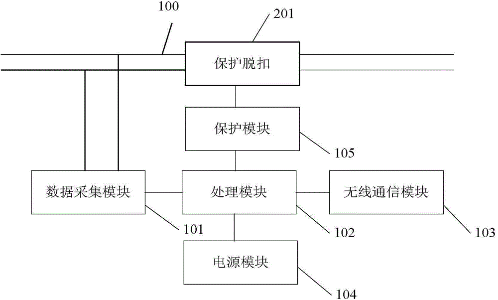 Intelligent air switch and intelligent power utilization system