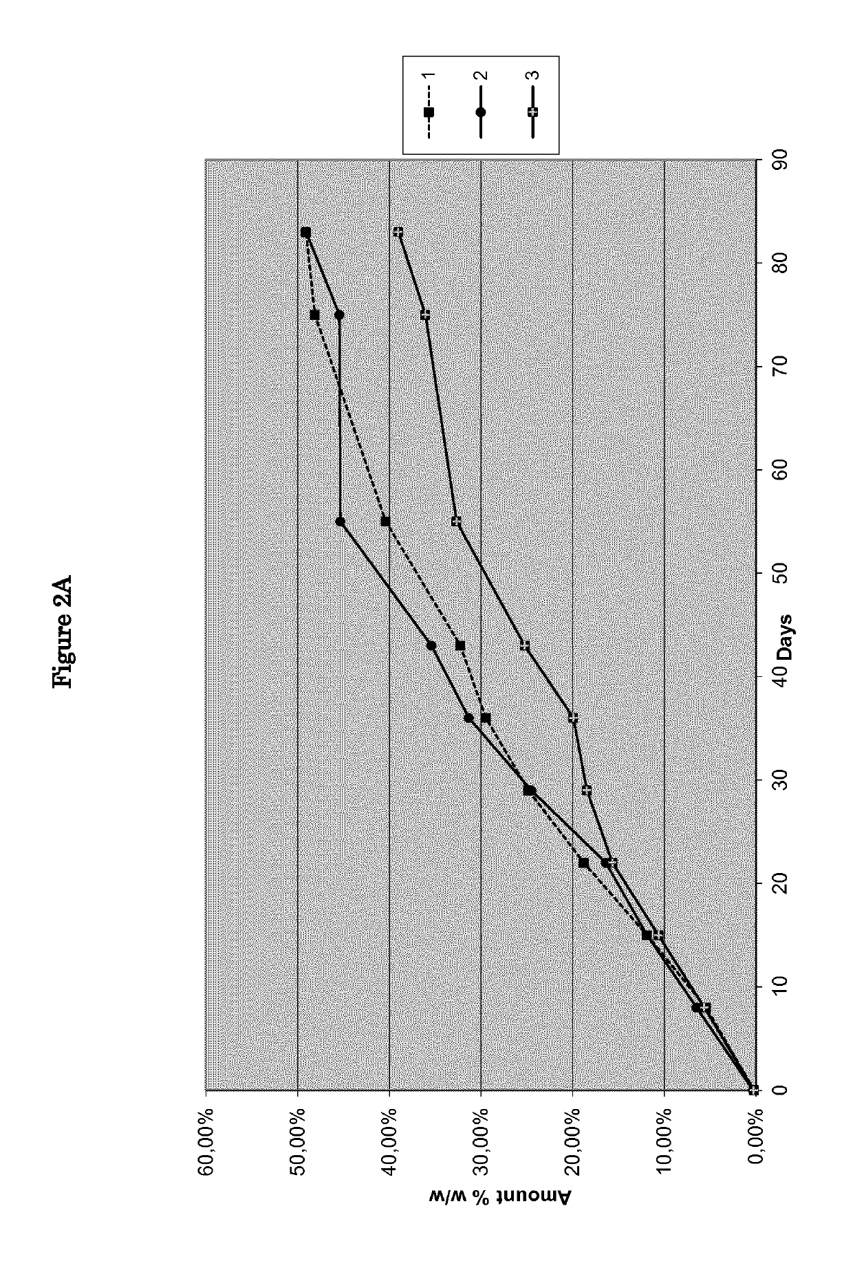 Stable Solid Pharmaceutical Formulations Containing 2-(2-Nitro-4-Trifluoromethylbenzoyl)-1,3-Cylcohexanedione