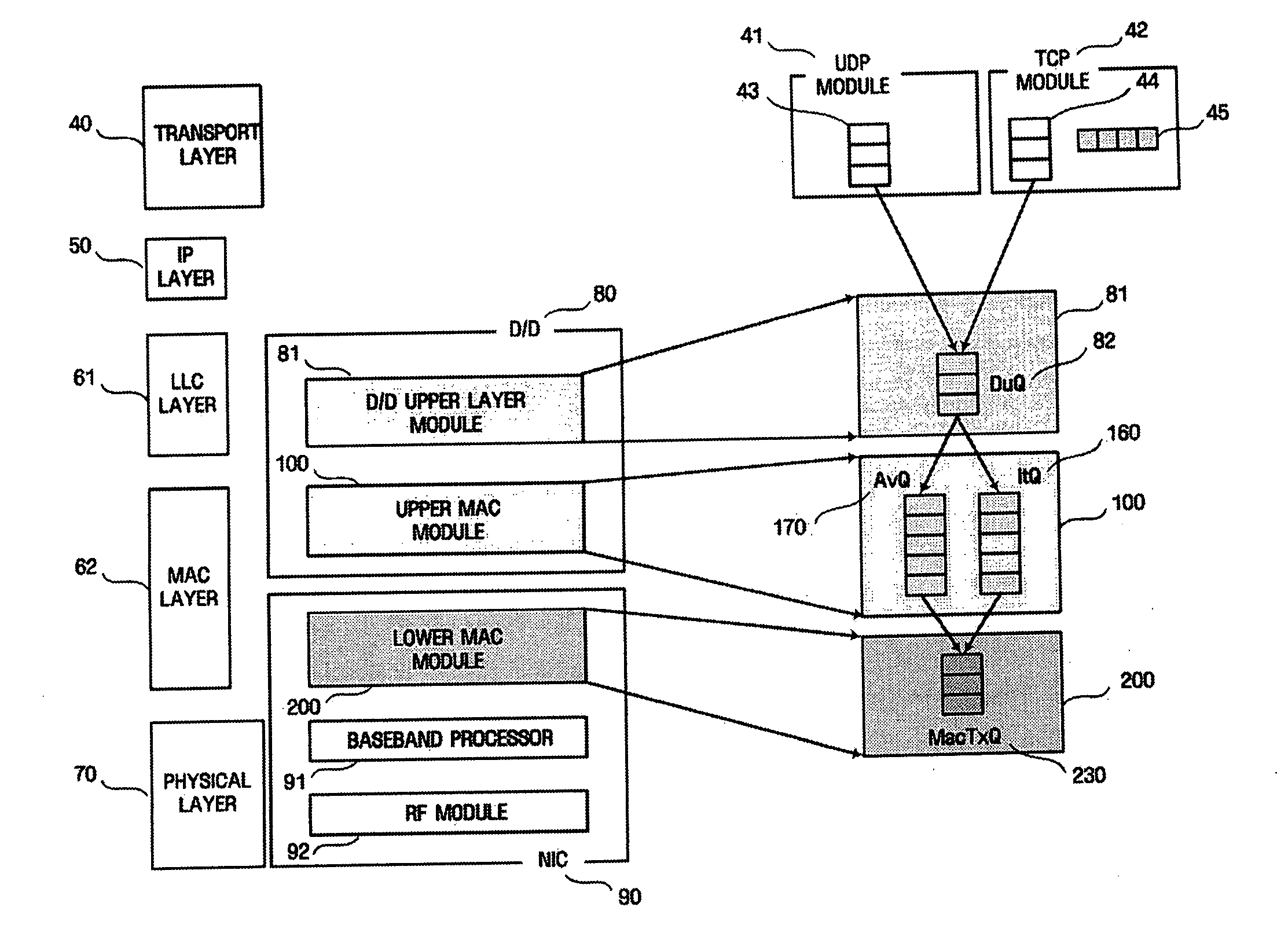 Method and apparatus for dynamically controlling traffic in wireless station