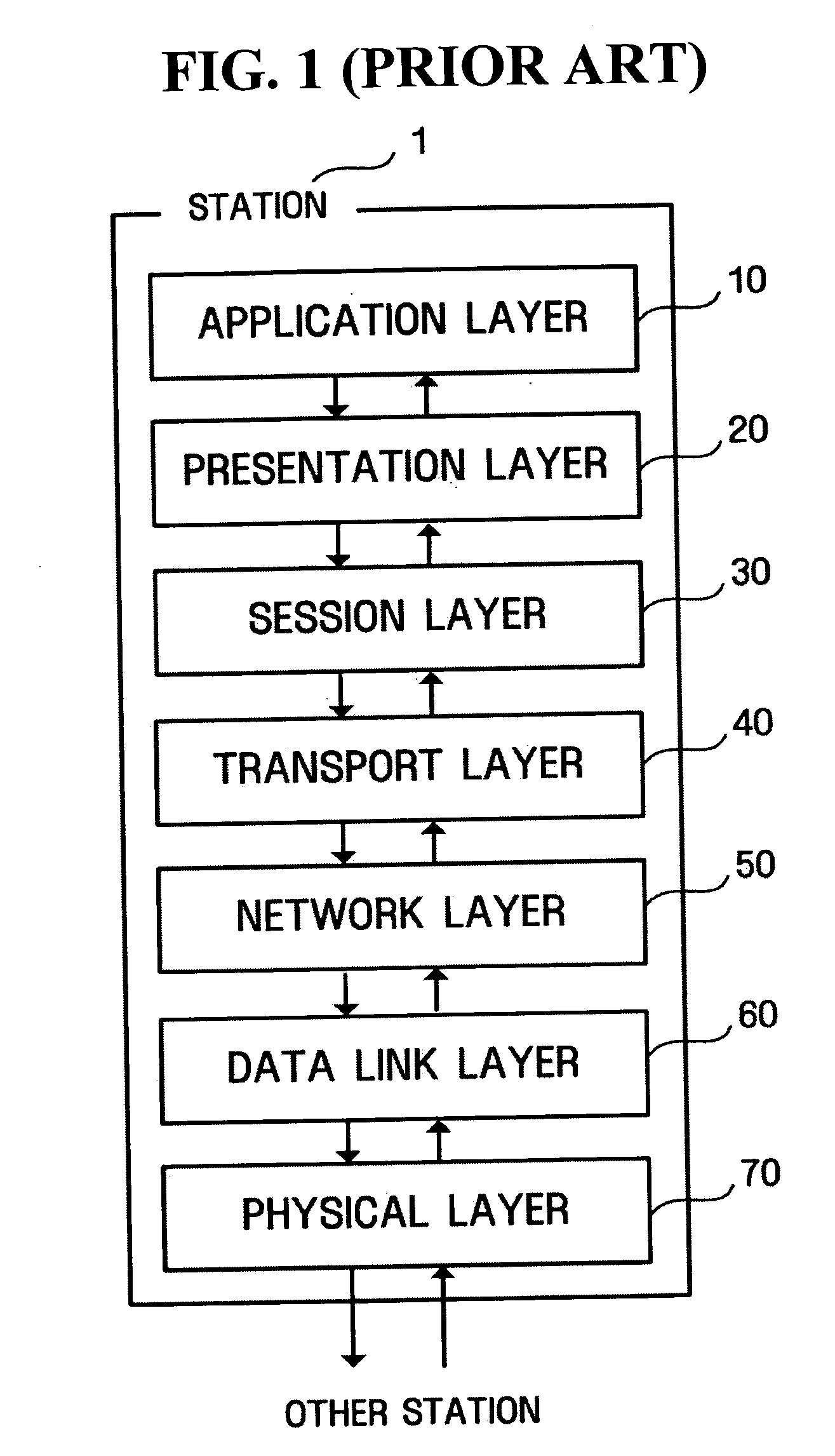 Method and apparatus for dynamically controlling traffic in wireless station