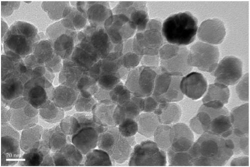 Preparation method of high-dispersion nano-zirconia powder
