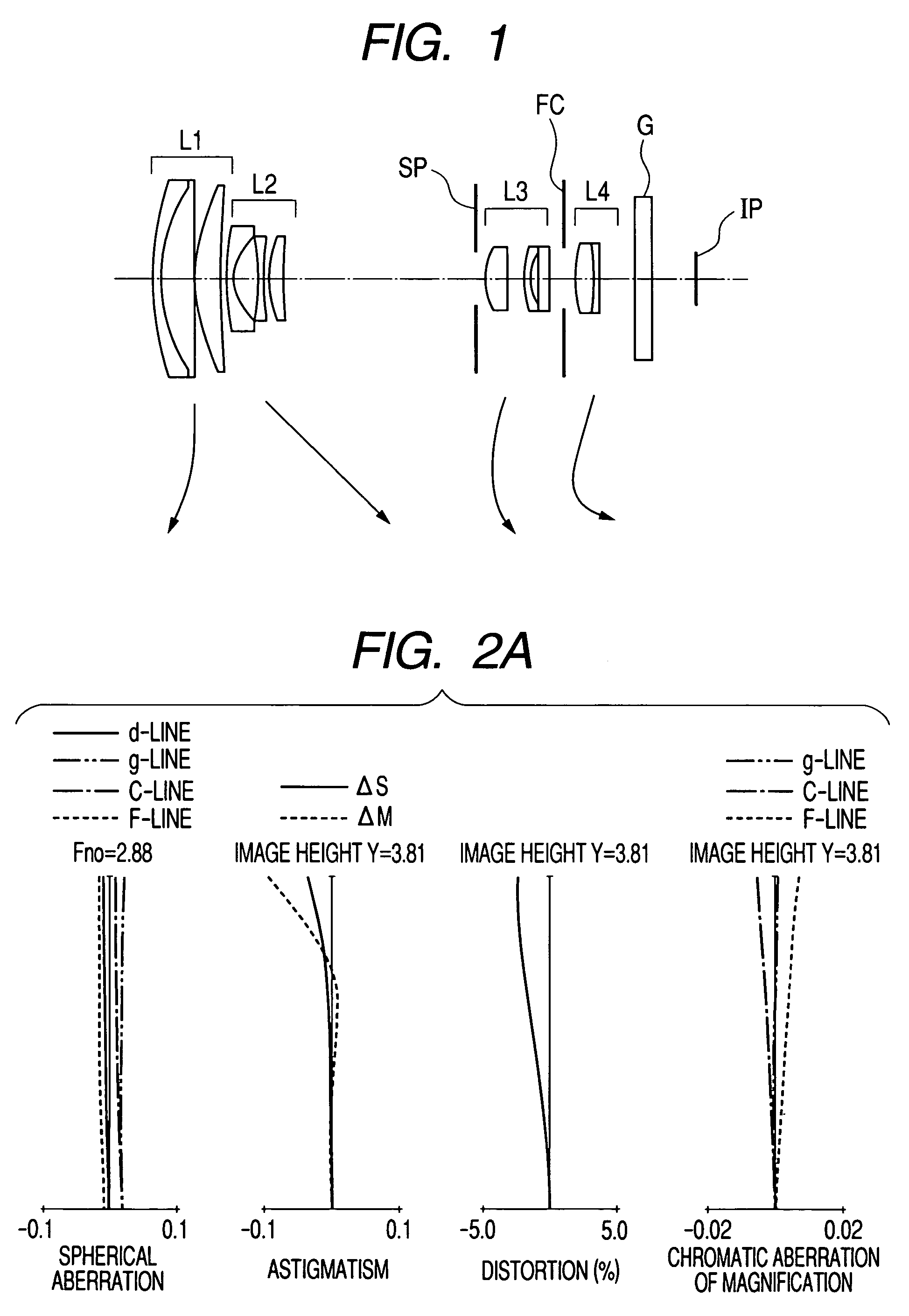 Zoom lens system and image pickup apparatus having the same