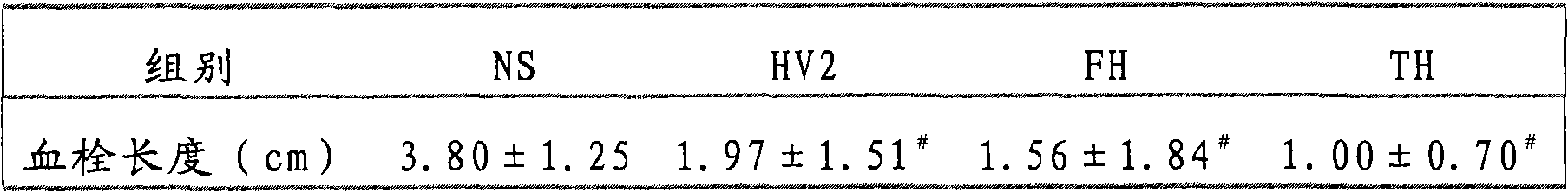 Preparation for specificity anticoagulant substance and application thereof