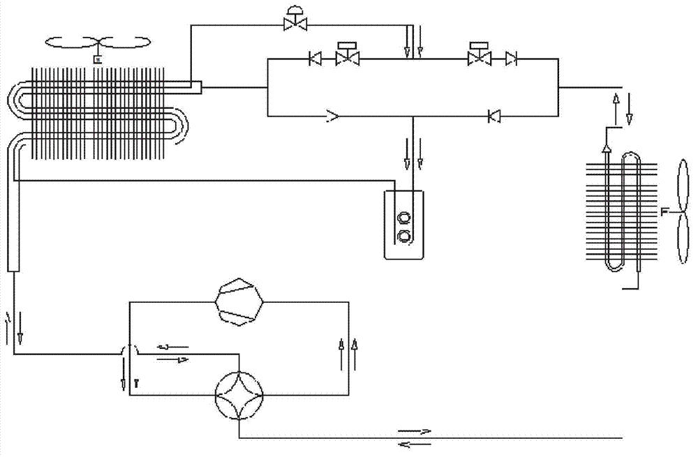 Full-fresh-air air handling unit capable of overcooling and overheating synchronously