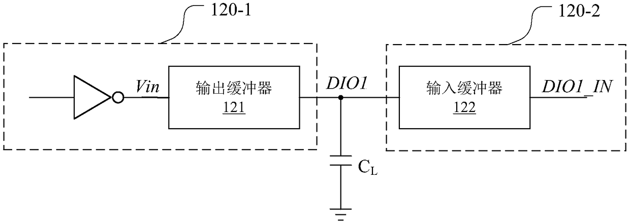 Output stage circuit, control method, drive unit and display device