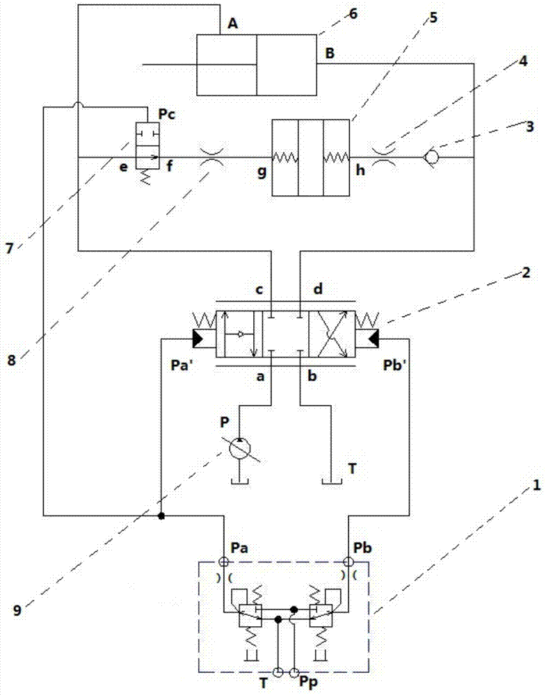 Hydraulic buffering system and engineering machine