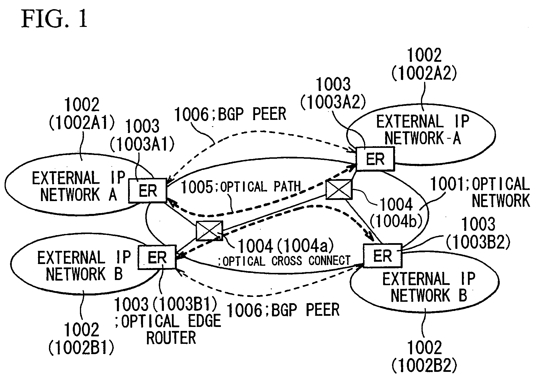 Optical network, optical edge router, program thereof, cut through method, and edge router