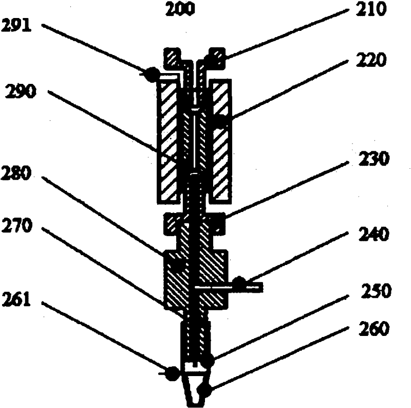 Ion gun used under atmospheric pressure