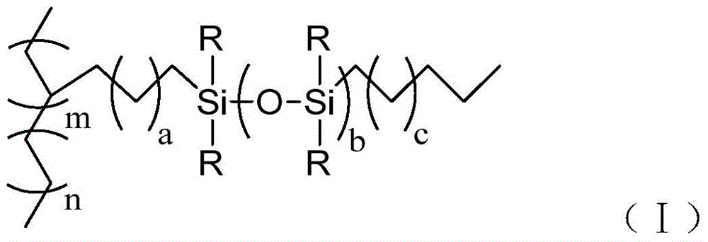 Alkylsiloxane-olefin random copolymer and its preparation method and application
