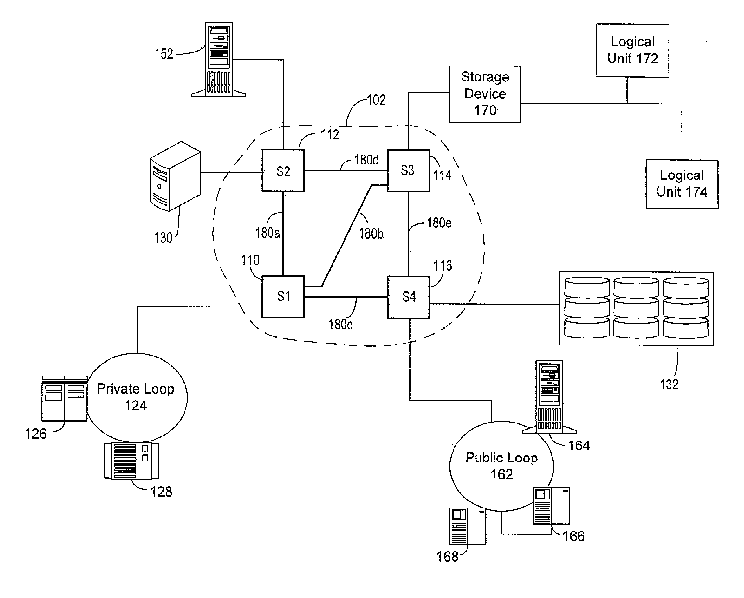 Transmission bandwidth quality of service