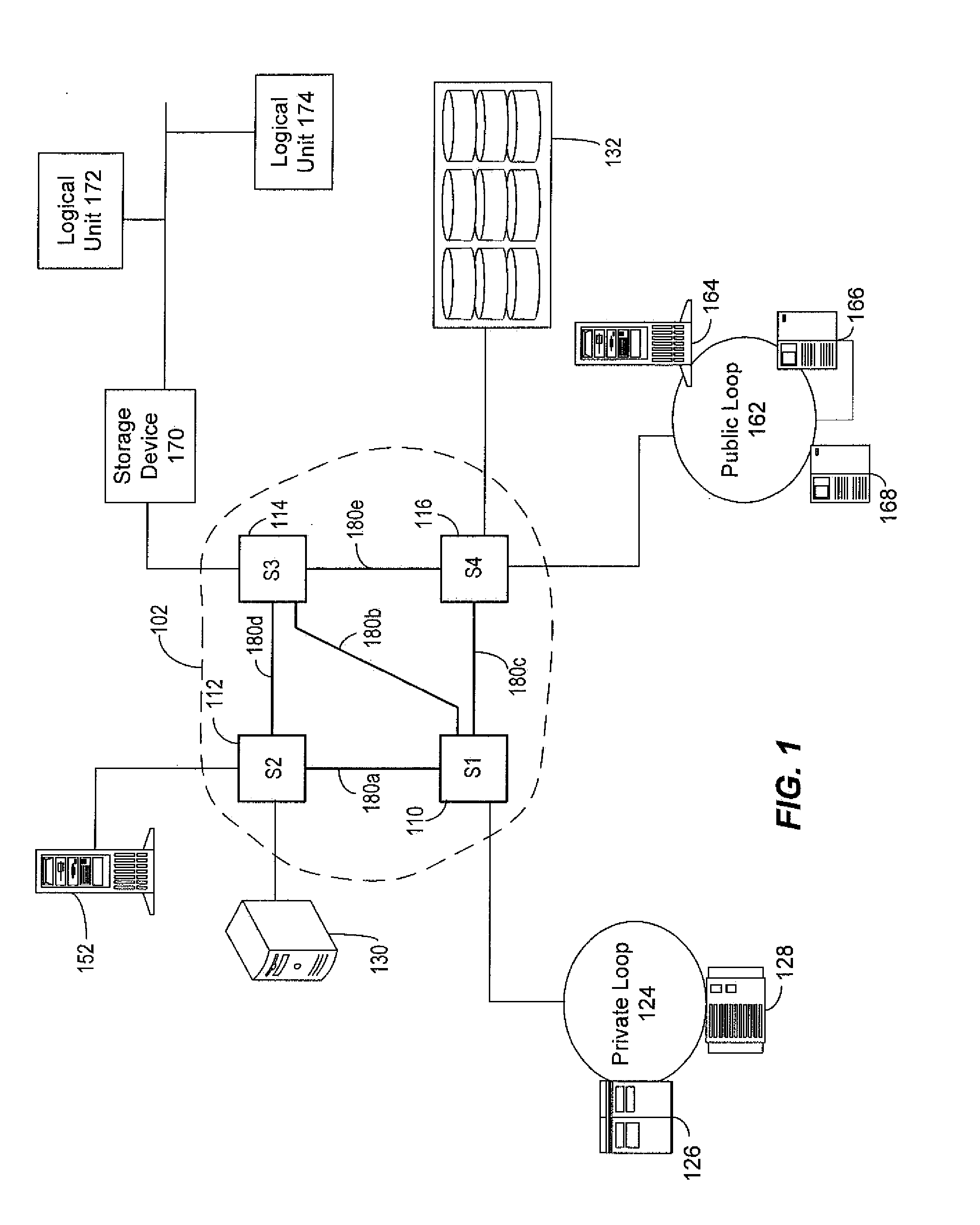 Transmission bandwidth quality of service