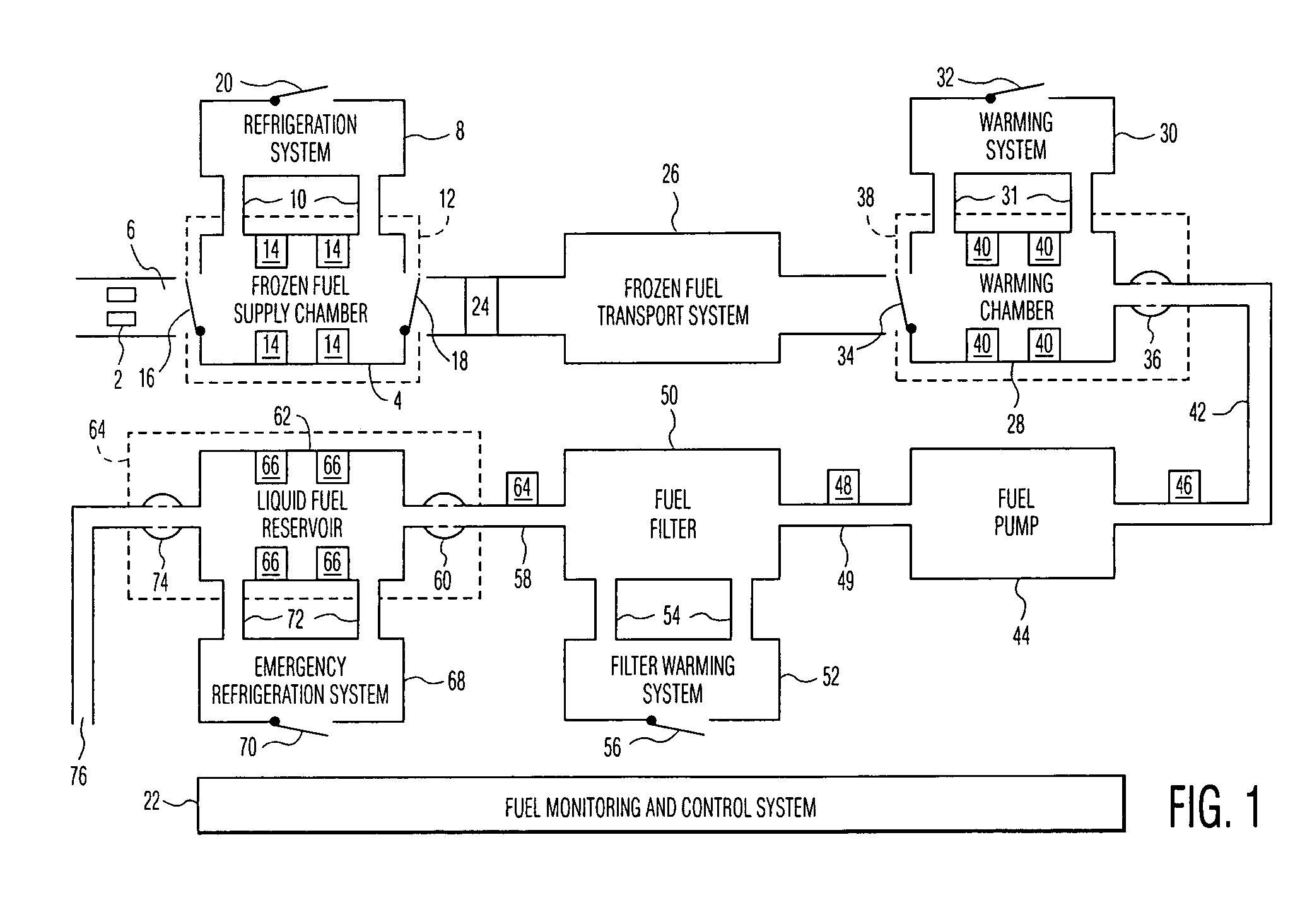 Method and apparatus for treating fuel to temporarily reduce its combustibility