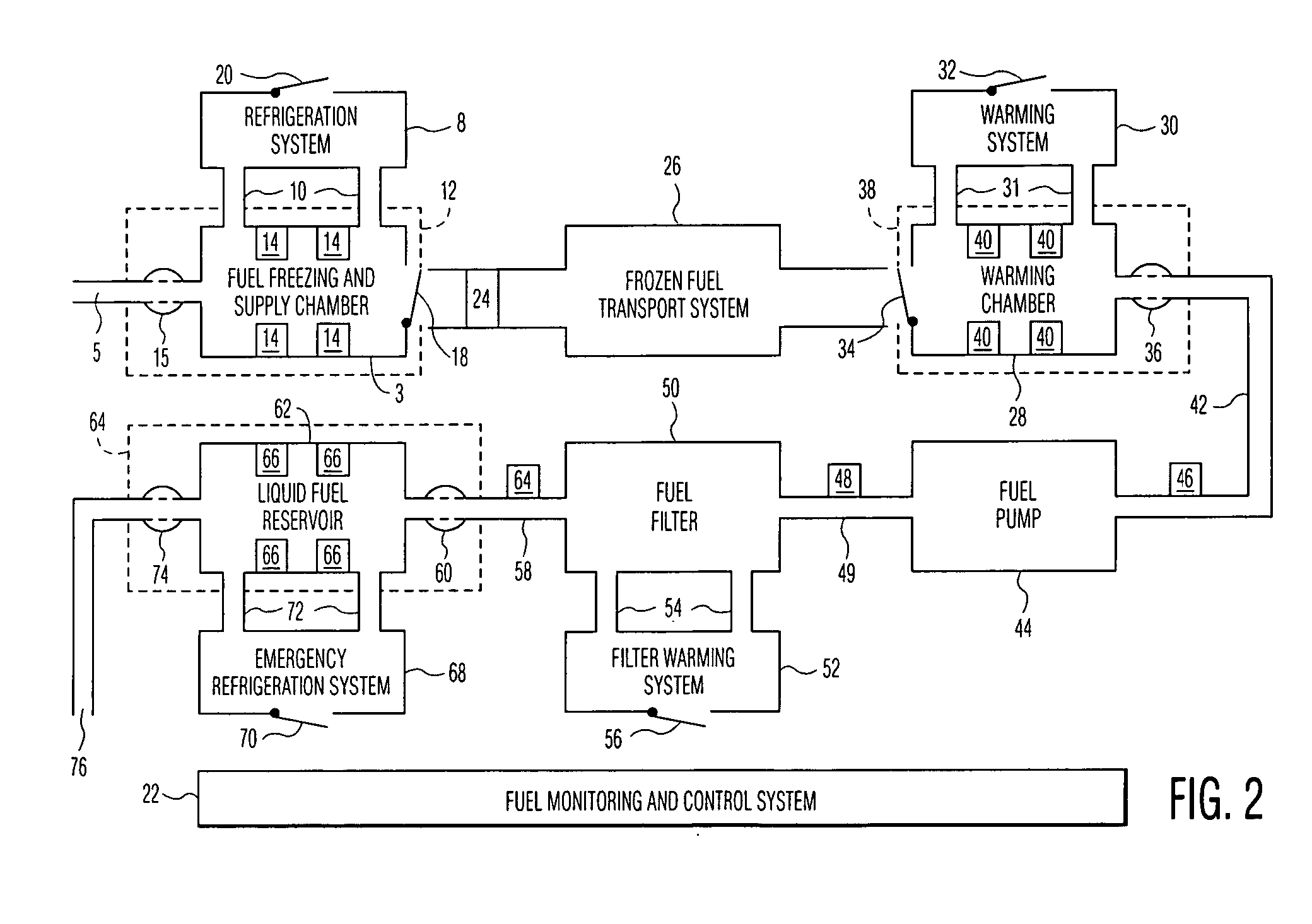 Method and apparatus for treating fuel to temporarily reduce its combustibility