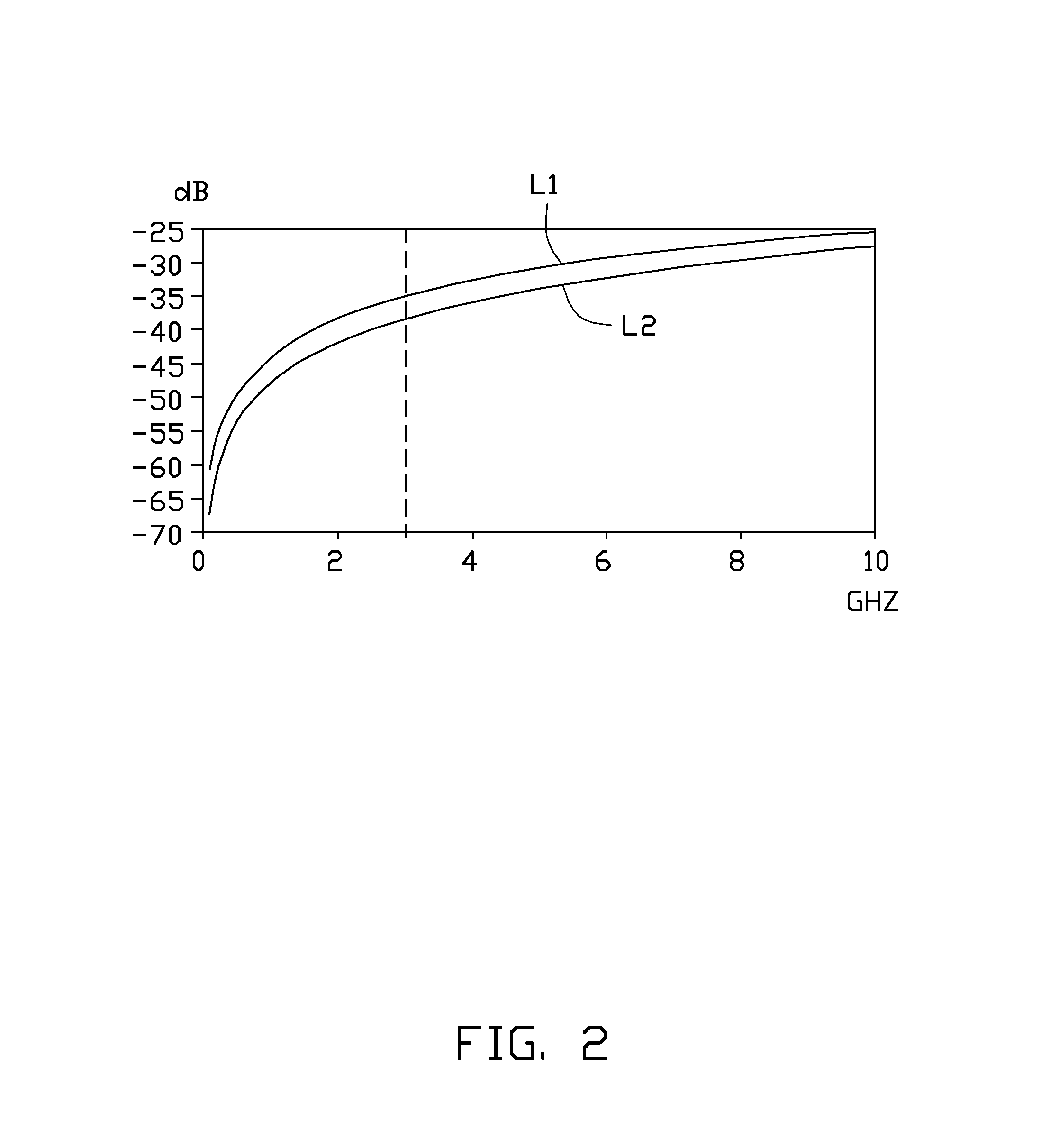 Electromagnetic interference shield and electronic device using the same