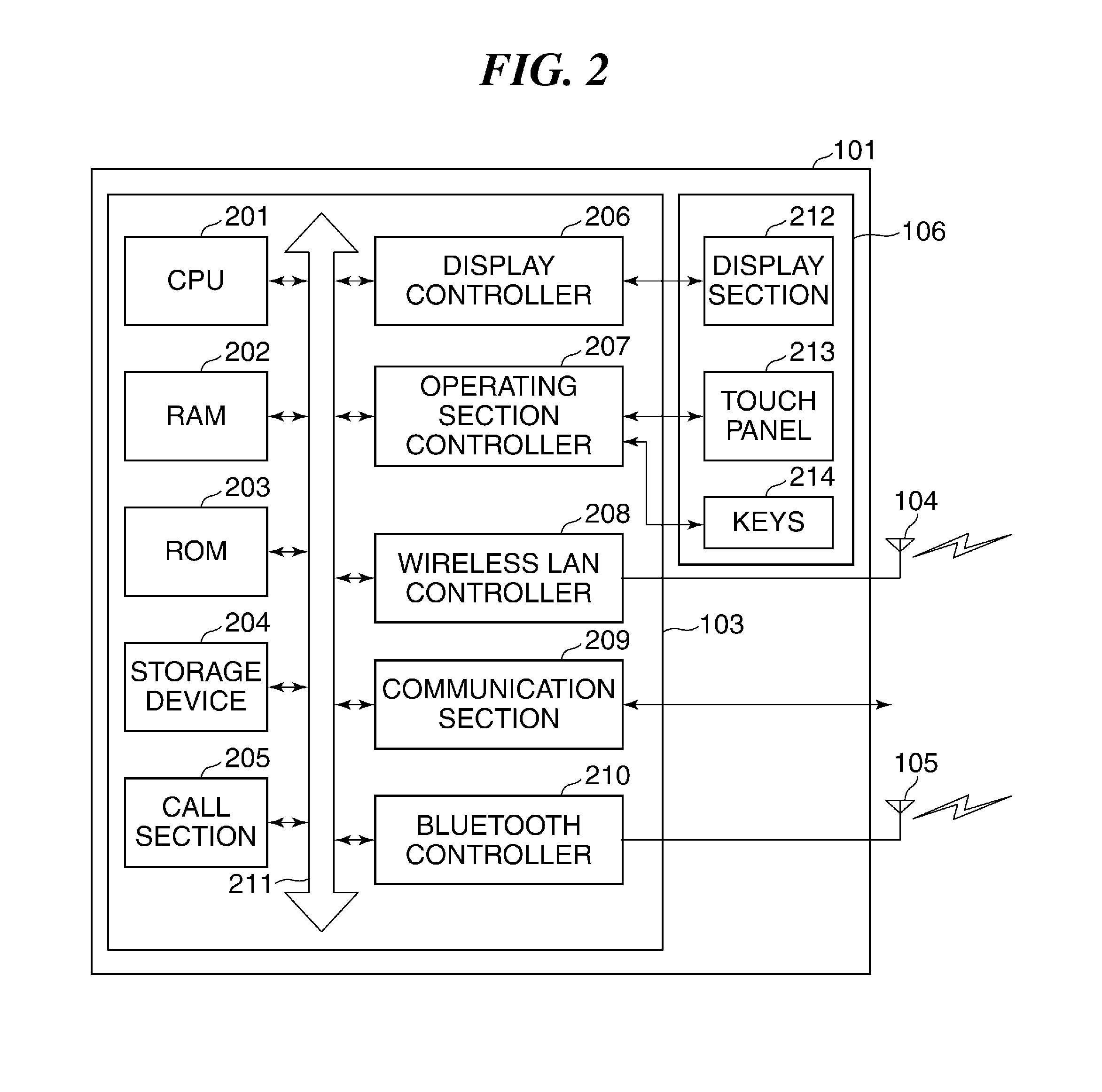 Information processing apparatus enabling communication settings to be made with ease, method of controlling information processing apparatus, and storage medium