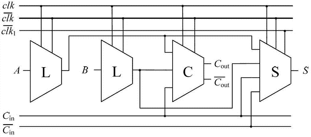 Low power consumption multiposition three-valued Domino adder