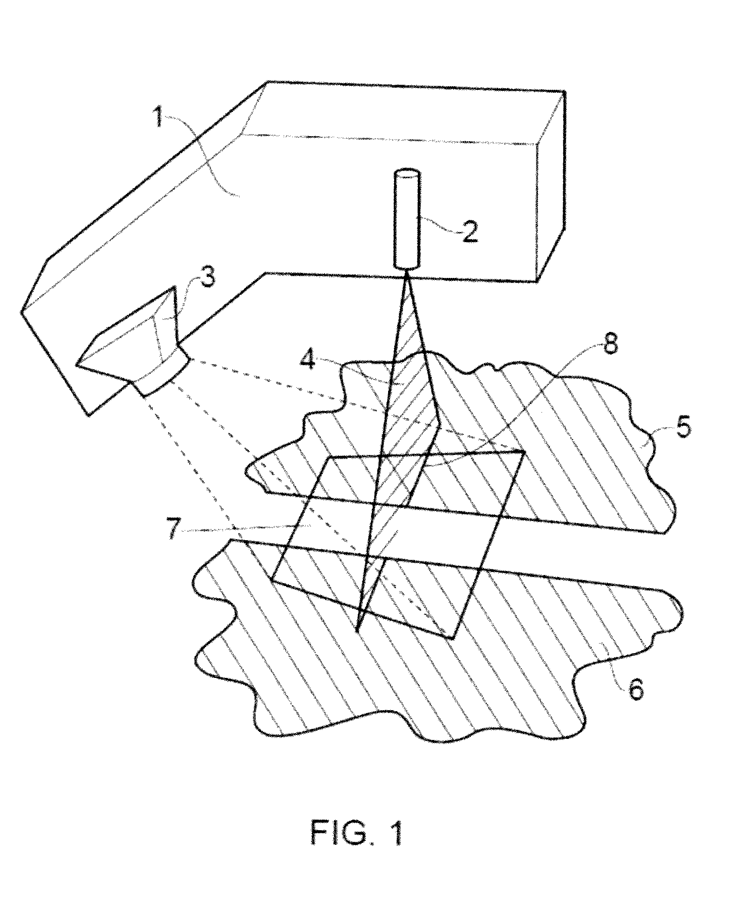 Positioning Device for an Optical Triangulation Sensor
