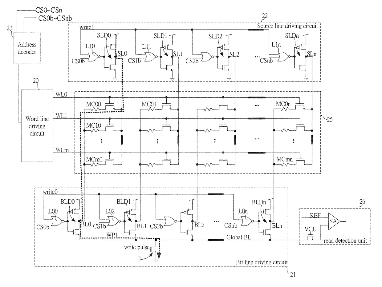 Read/write control device of resistive type memory