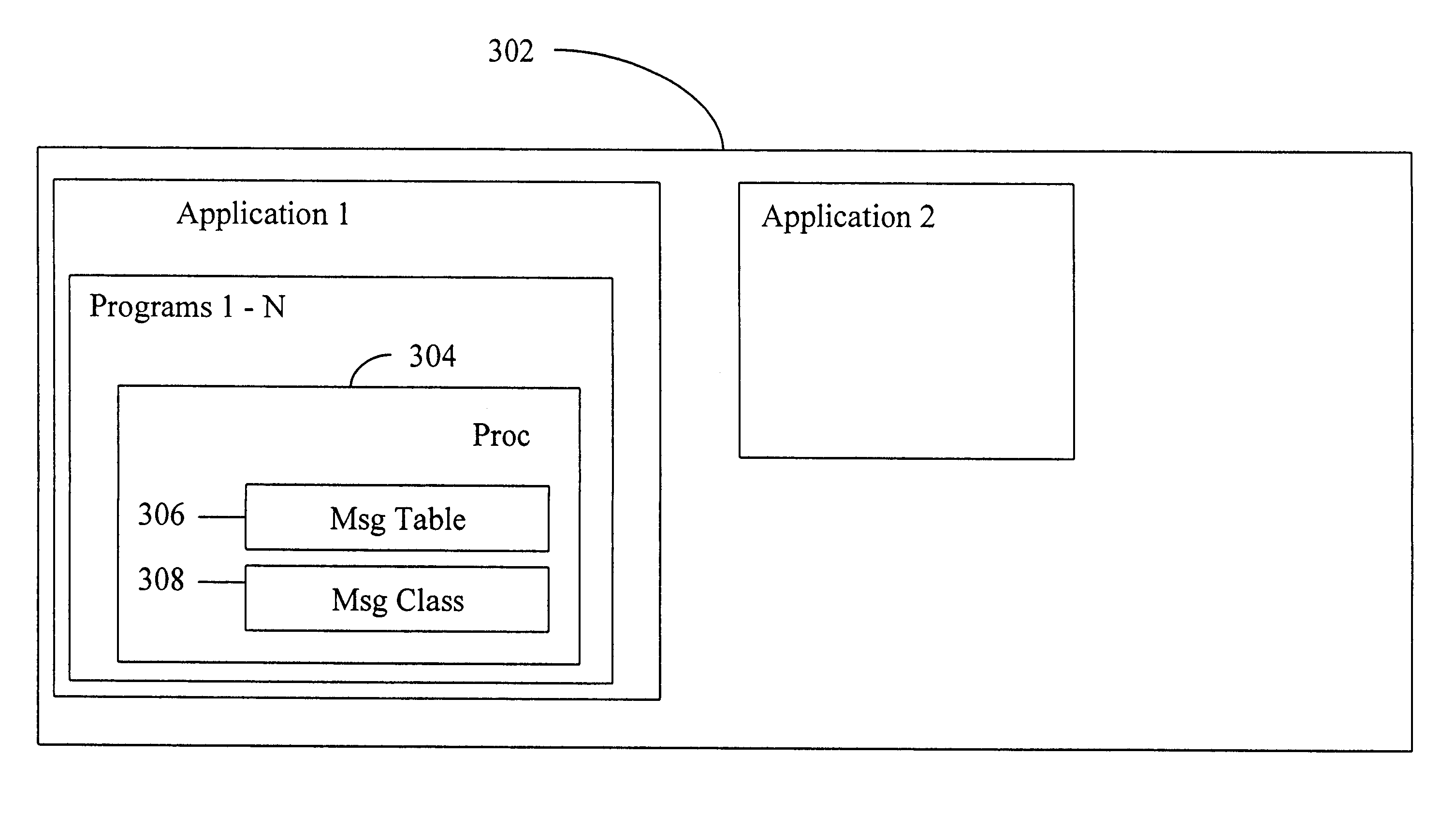 System and method for message handling