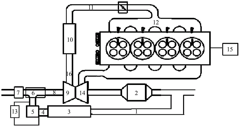 Exhaust gas recirculation system and automobile