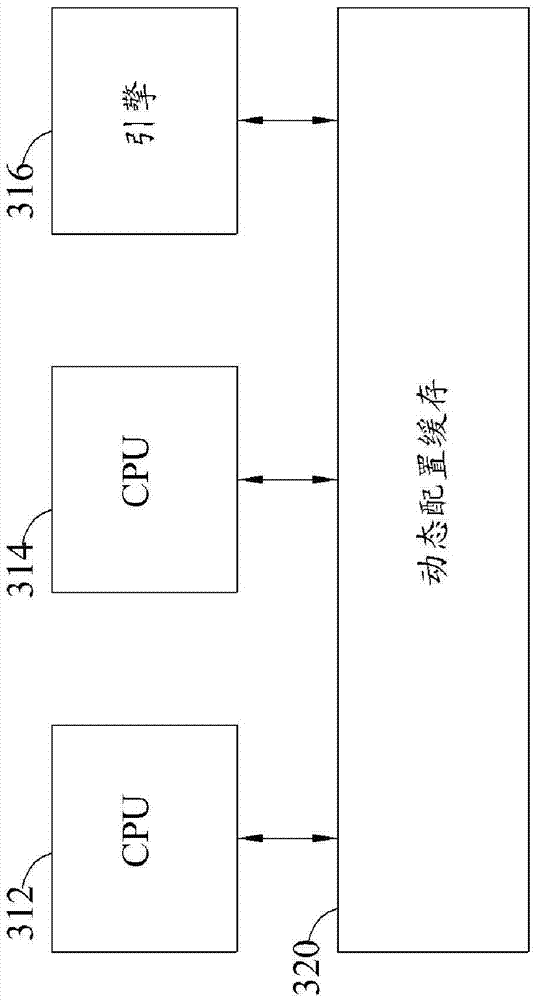 A dynamic configuration method and device