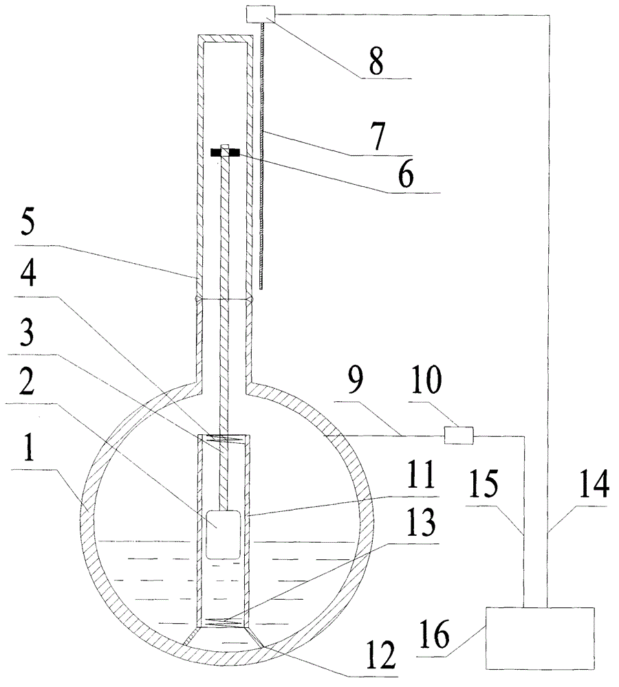 Built-in magnetic liquidometer