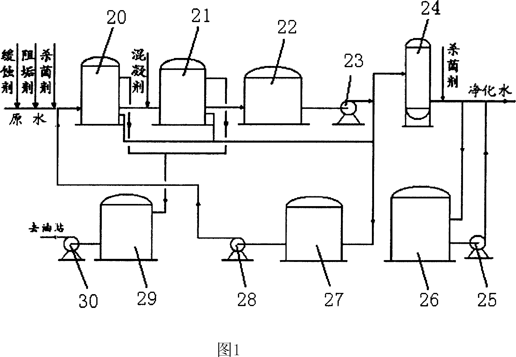 Process for treating sewage of oil field