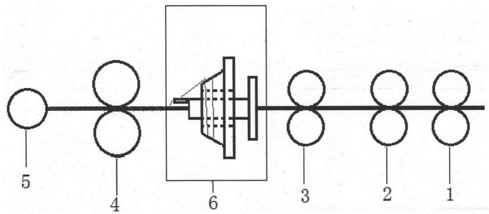 A method and device for spinning ultra-short fiber