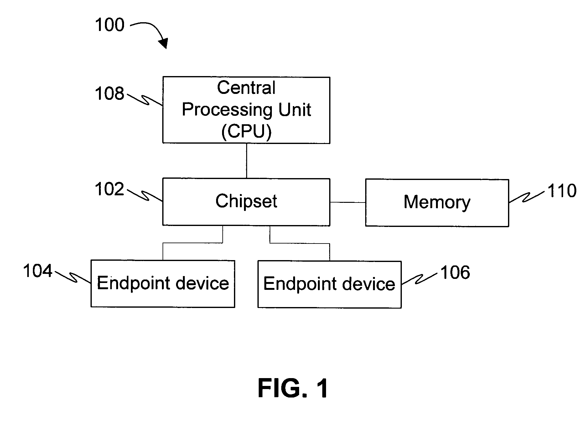 System and method for encoding packet header to enable higher bandwidth efficiency across bus links