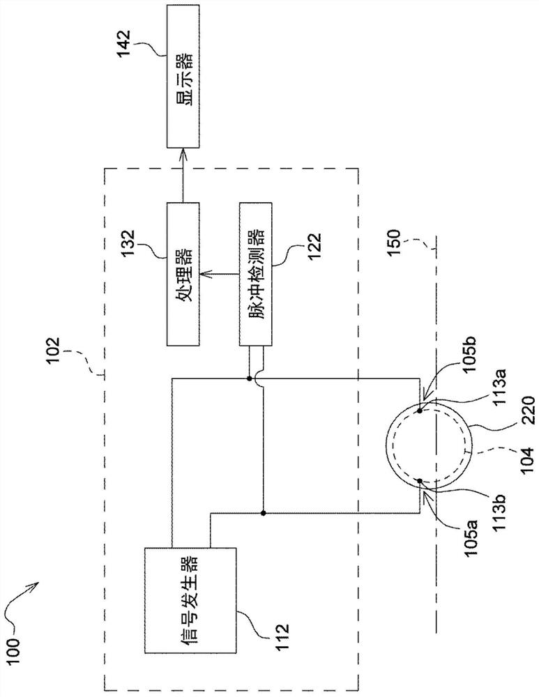 Time Domain Depth Sensor