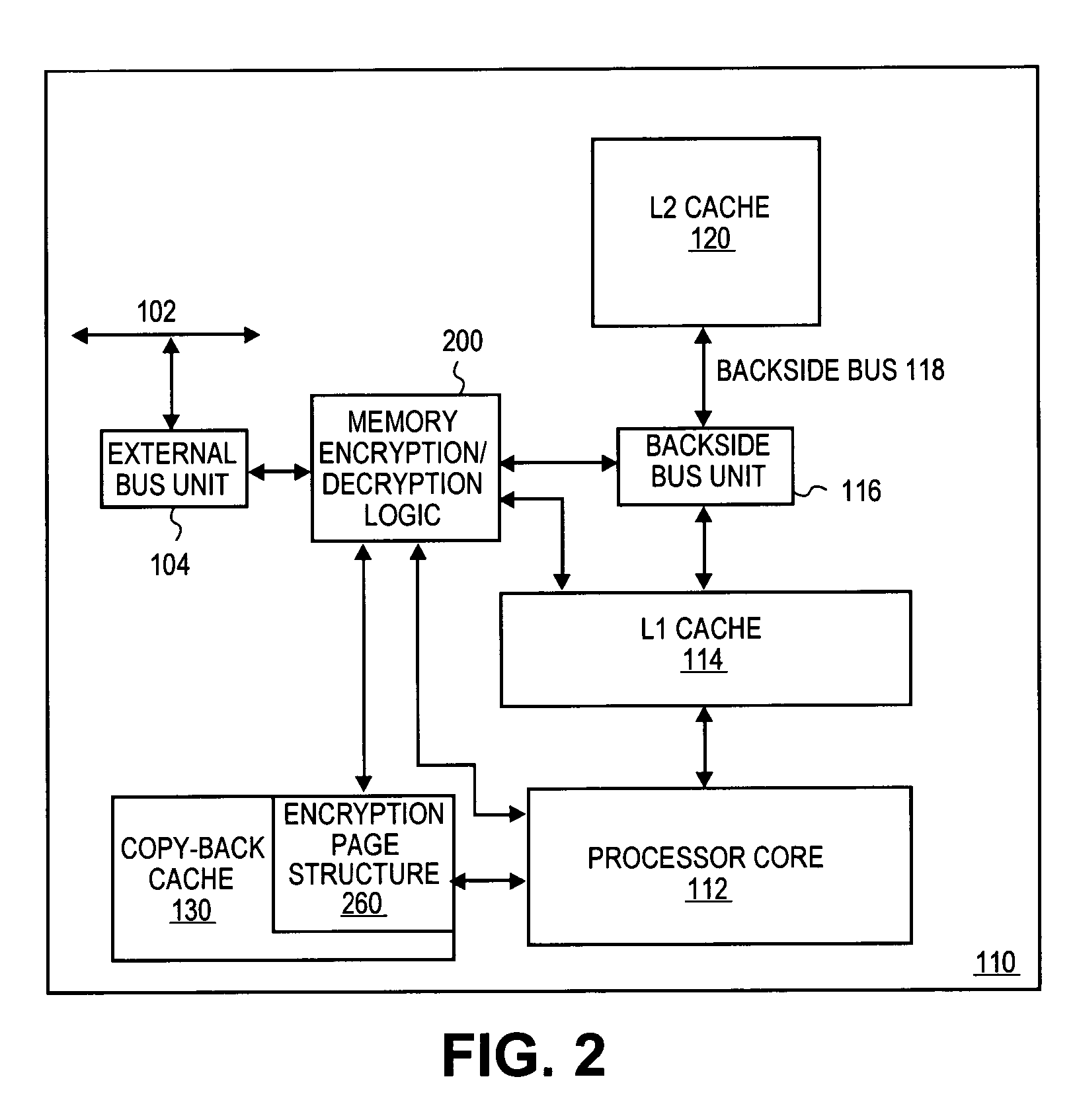 Apparatus and method for memory encryption with reduced decryption latency