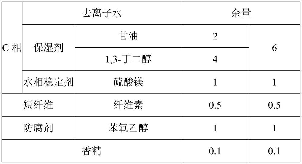 Eyebrow dyeing liquid and preparation method thereof