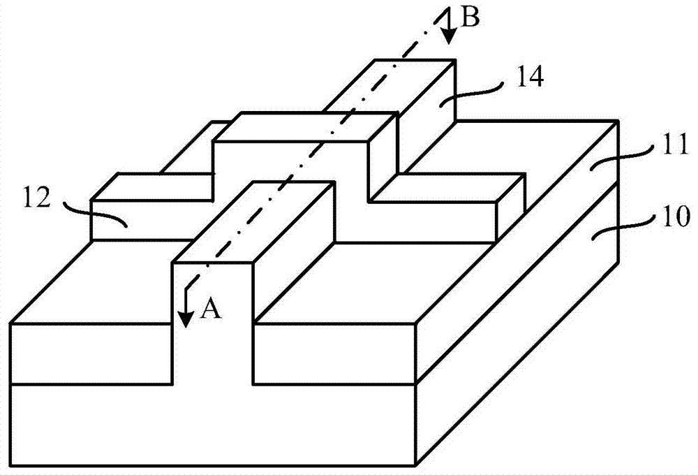 Fin type field-effect transistor and forming method thereof