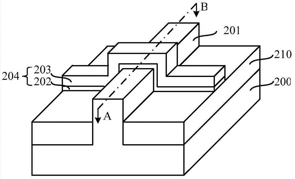 Fin type field-effect transistor and forming method thereof