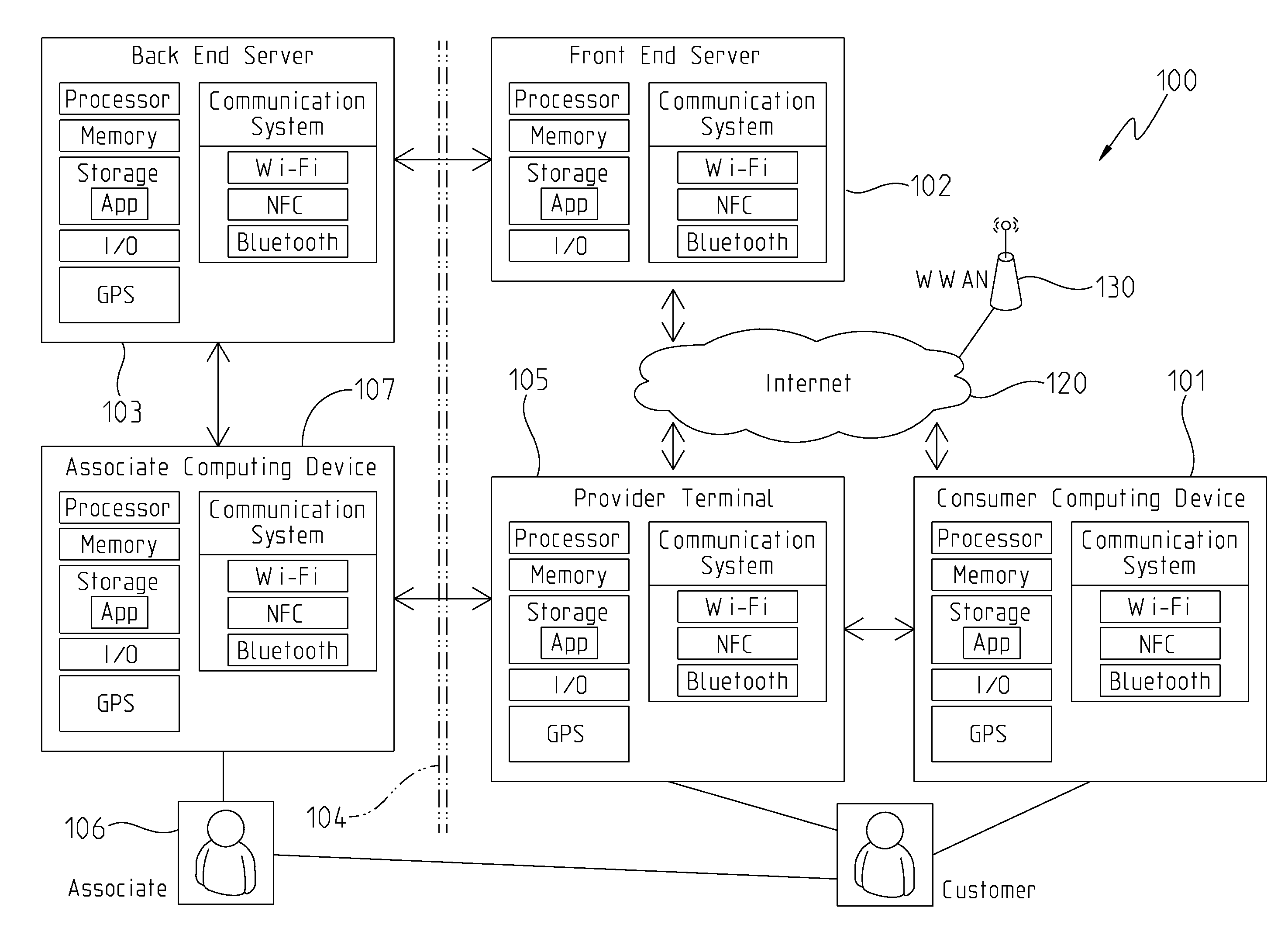 System and method for enforcing data integrity and loan approval automation by means of data aggregation and analysis