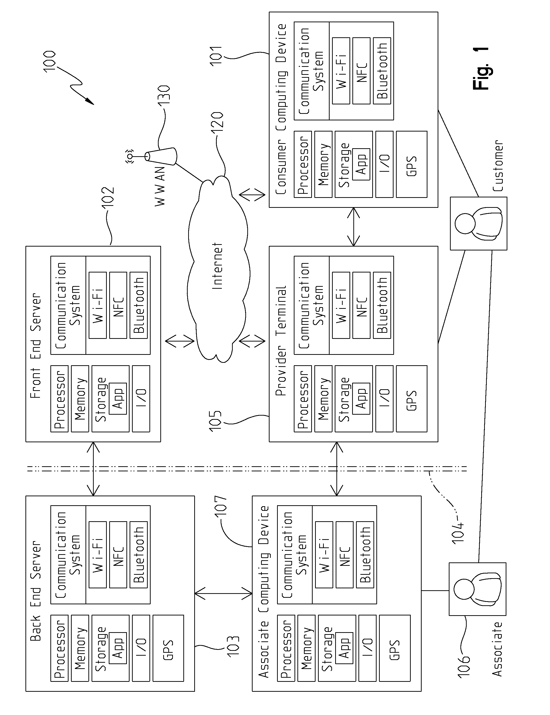 System and method for enforcing data integrity and loan approval automation by means of data aggregation and analysis