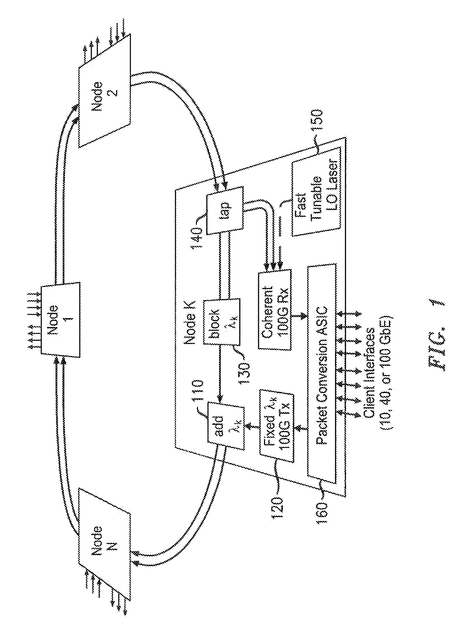 Tunable Receiver