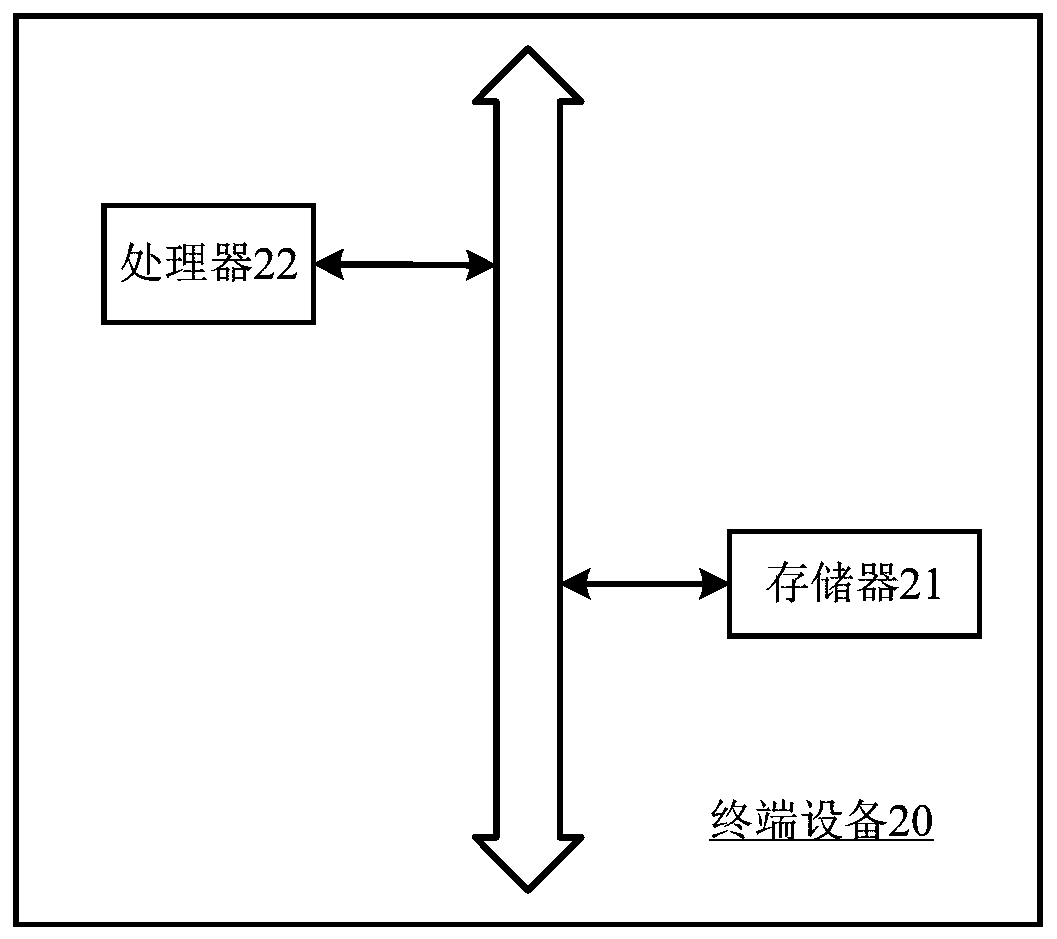 Data model replacement method and device, computer equipment and storage medium