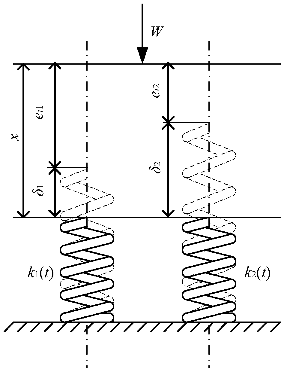 Calculation method of spur gear wear